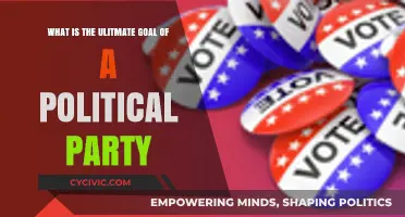 The Ultimate Goal of Political Parties: Power, Policy, or Public Good?