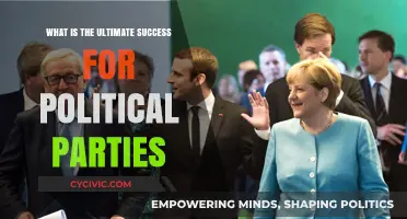 Defining Ultimate Success: Political Parties' Goals and Societal Impact