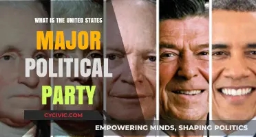 Understanding the United States' Two Major Political Parties: Democrats and Republicans