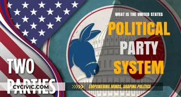 Understanding the United States Political Party System: A Comprehensive Overview