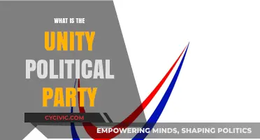 Understanding the Unity Political Party: Goals, Ideology, and Impact