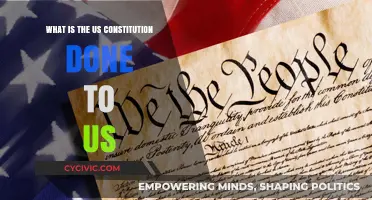 The US Constitution: Our Founding Document's Impact