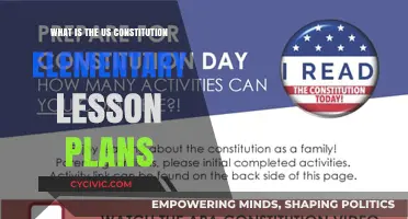 The US Constitution: Lesson Plans for Elementary Students