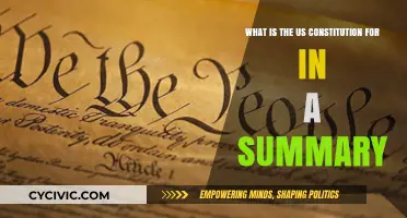 The US Constitution: Our Founding Document Explained