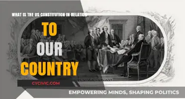 The Constitution: Our Country's Founding Document
