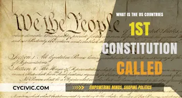 The US Constitution: America's First Governing Document