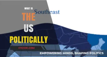 Understanding the Complex Political Landscape of the United States