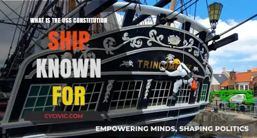 USS Constitution: America's Most Famous Warship