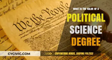 Unlocking Opportunities: The Versatile Value of a Political Science Degree