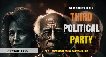 The Role and Impact of Third Political Parties in Democracy