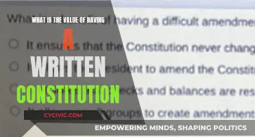 Written Constitution: Foundation of a Nation's Values and Laws