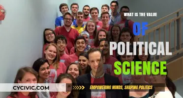 Unlocking the Power of Political Science: A Guide to Its Value