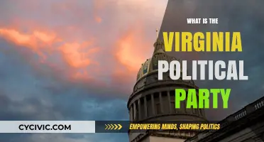 Understanding Virginia's Political Party Landscape: A Comprehensive Overview