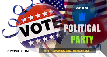 Understanding the W Political Party: Origins, Policies, and Impact