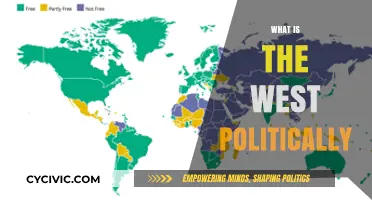 Understanding the West: Political Ideologies, Structures, and Global Influence