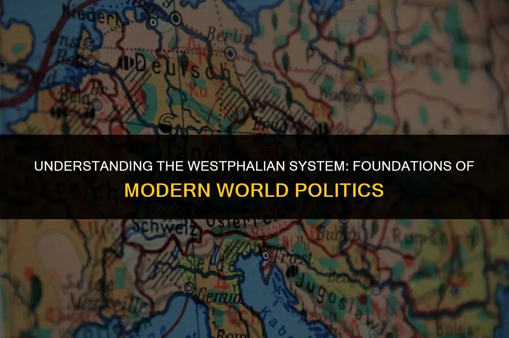 what is the westphalian system world politics