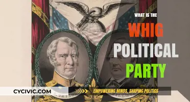 Understanding the Whig Political Party: History, Beliefs, and Legacy