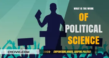 Exploring the Realm of Political Science: A Comprehensive Guide