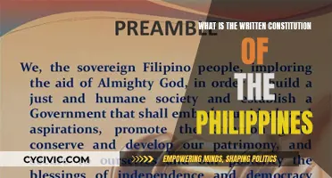 Exploring the Philippines' Written Constitution