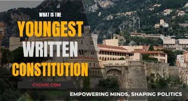 The Youngest Written Constitution: A Modern Nation's Birth