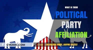 Unveiling Political Party Affiliations: Understanding Their Ideologies and Impact
