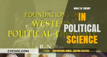 Exploring Political Theory: Foundations and Applications
