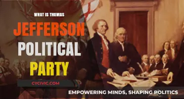 Thomas Jefferson's Political Party: Democratic-Republican Roots Explained