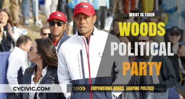 Tiger Woods' Political Party: Uncovering His Affiliation and Views