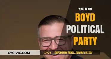 Tim Boyd's Political Party: Uncovering His Affiliation and Beliefs