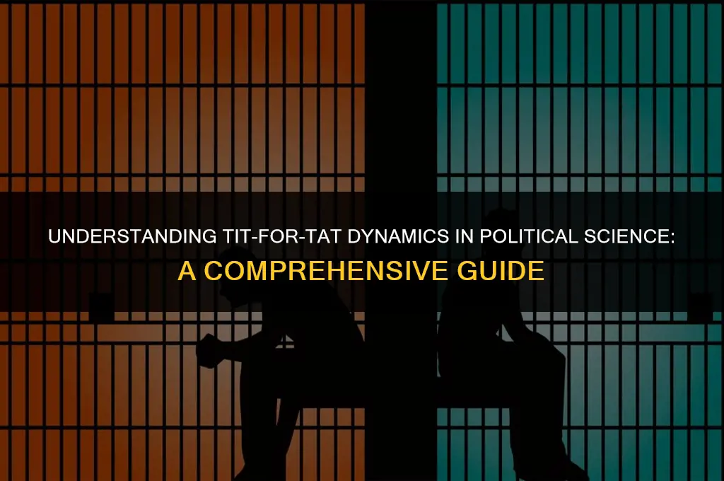 what is tit for tat in political science