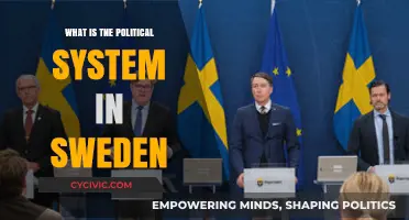 Exploring Sweden's Political Landscape: A Comprehensive Guide