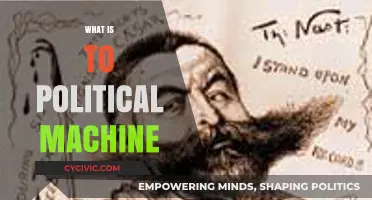 Understanding Political Machines: Power, Influence, and Their Role in Politics