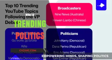 Exploring Today's Trending Political Issues and Their Global Impact
