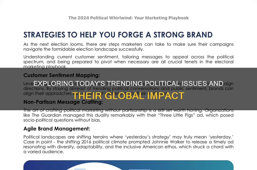 what is trending politics