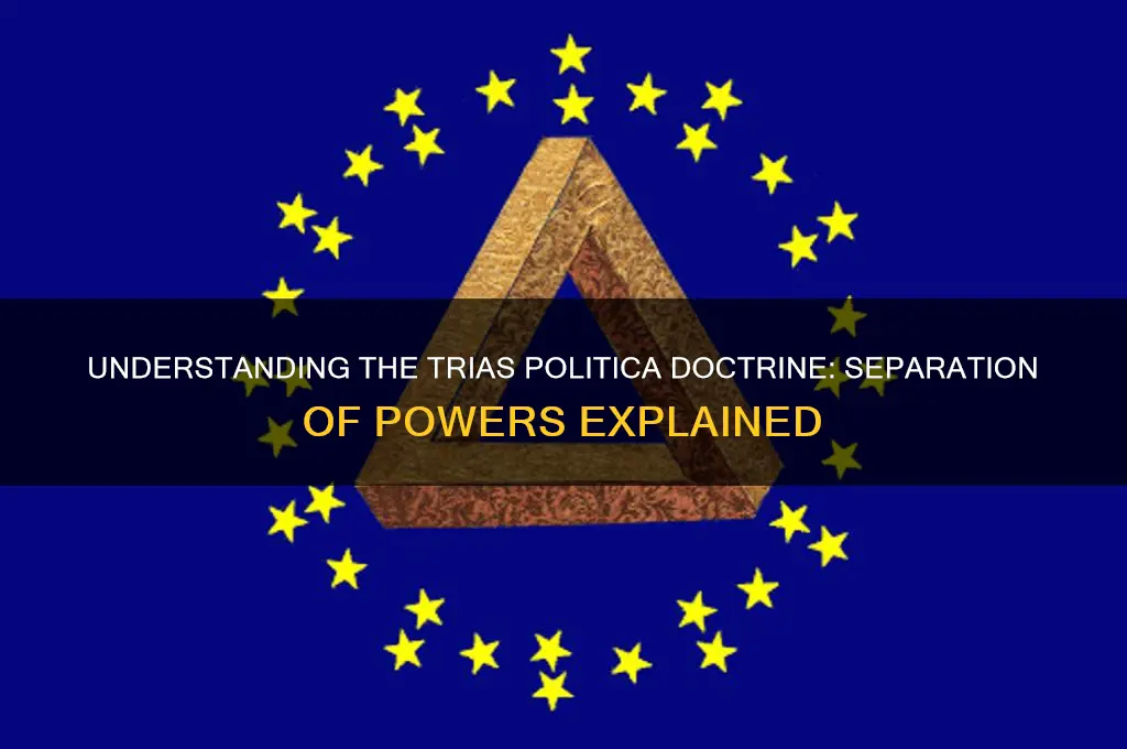what is trias politica doctrine
