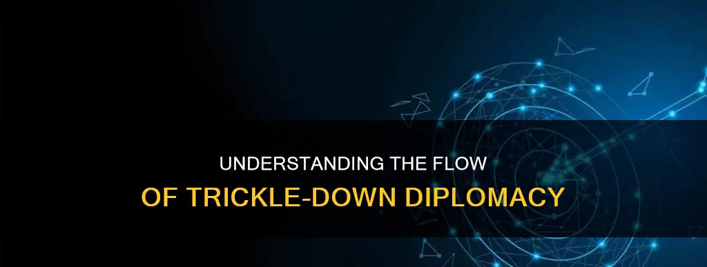 what is trickle down diplomacy