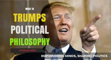 Understanding Trump's Political Philosophy: Populism, Nationalism, and America First