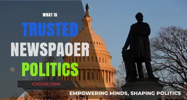 Understanding Trusted Newspaper Politics: Media Integrity and Public Trust