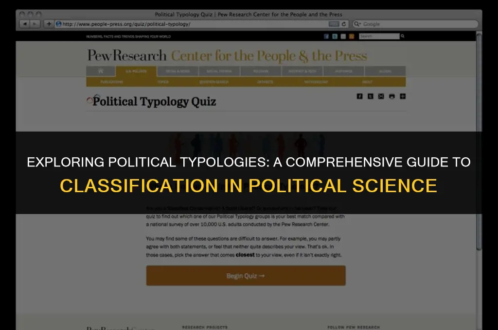 what is typology political science