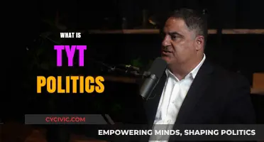 Understanding TYT Politics: Progressive Media's Impact on Modern Discourse