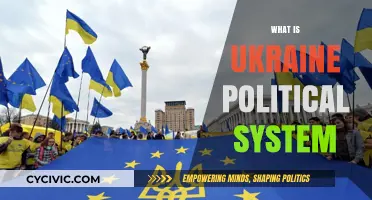 Exploring Ukraine's Political Landscape: A Comprehensive Guide