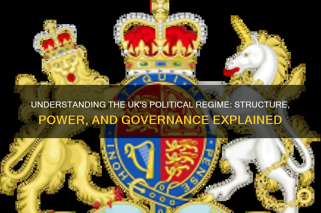 what is uks political regime