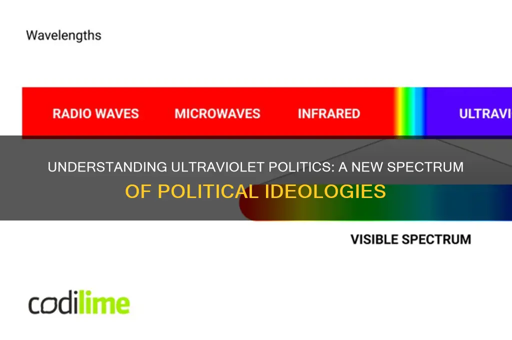 what is ultraviolet political