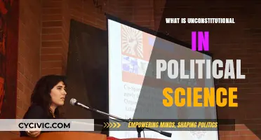 Exploring the Boundaries: What Constitutes Unconstitutionality in Political Science?