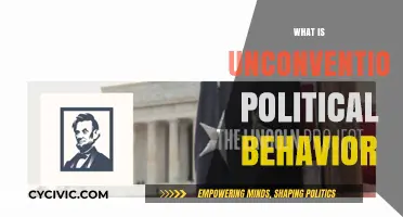 Unconventional Political Behavior: Understanding the Unorthodox Strategies Shaping Politics