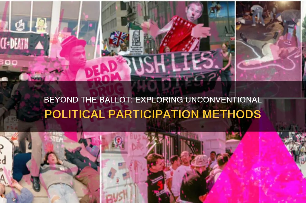 what is unconventional political participation