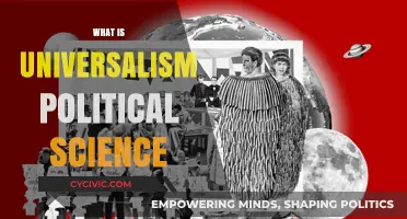 Exploring Universalism in Political Science: A Comprehensive Overview