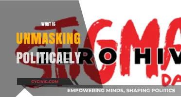 Unmasking Political Identities: Understanding the Process and Implications