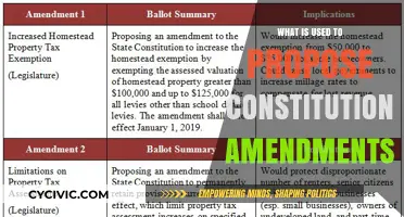 How Amendments are Proposed in the Constitution