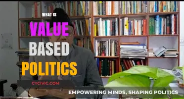 Understanding Value-Based Politics: Principles, Impact, and Modern Relevance